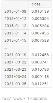 realized volatility